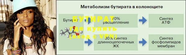 PSILOCYBIN Абаза